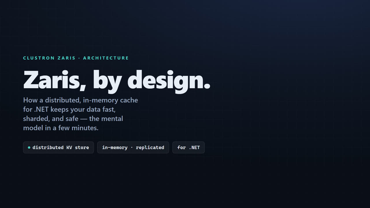 Distributed In-Memory Cache Architecture, Explained — screen 1