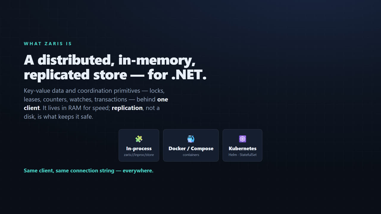 Distributed In-Memory Cache Architecture, Explained — screen 2