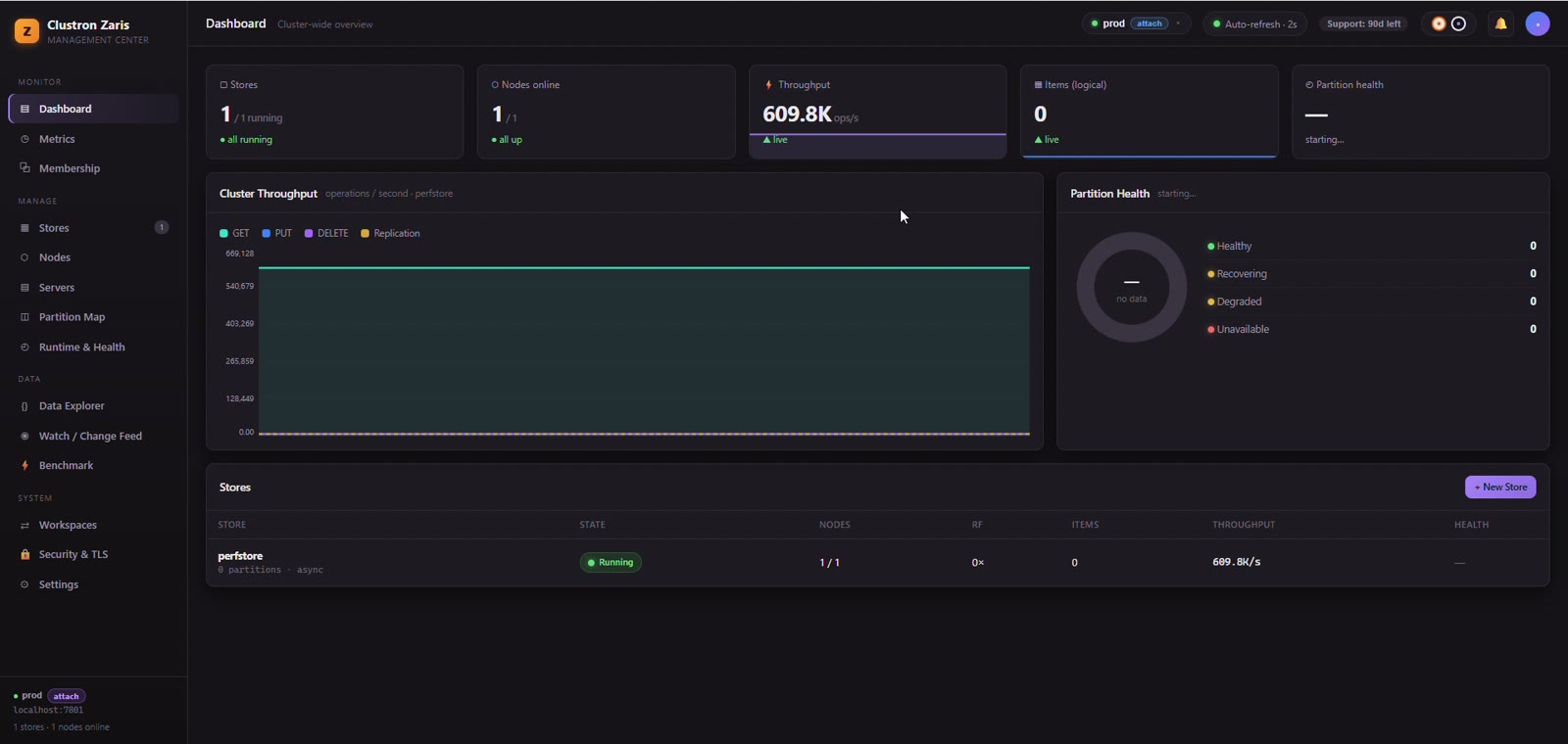 Linear Scaling Benchmark — 1 → 2 → 3 Nodes, Live — screen 1