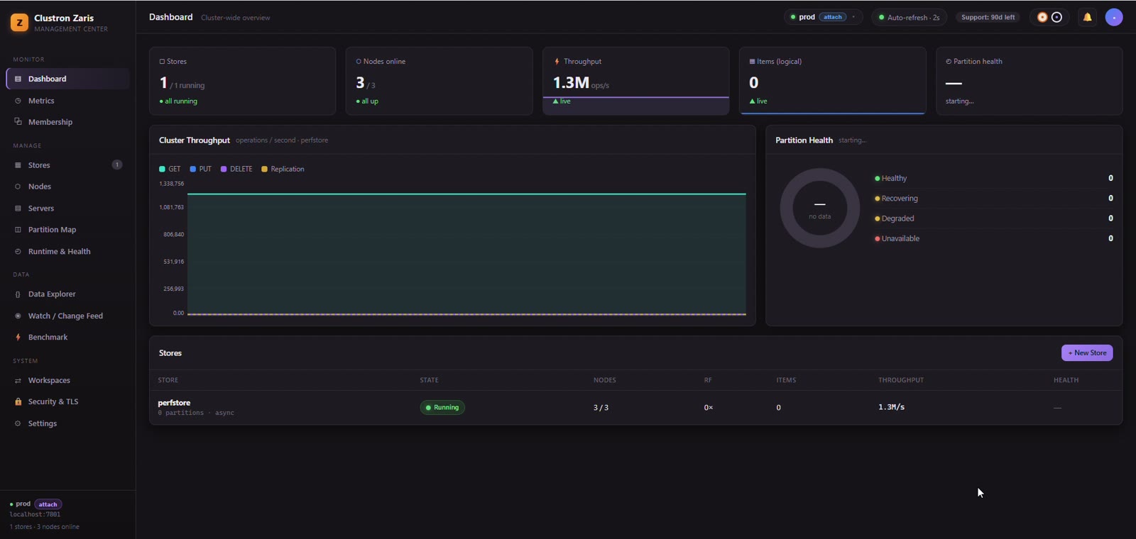 Linear Scaling Benchmark — 1 → 2 → 3 Nodes, Live — screen 5