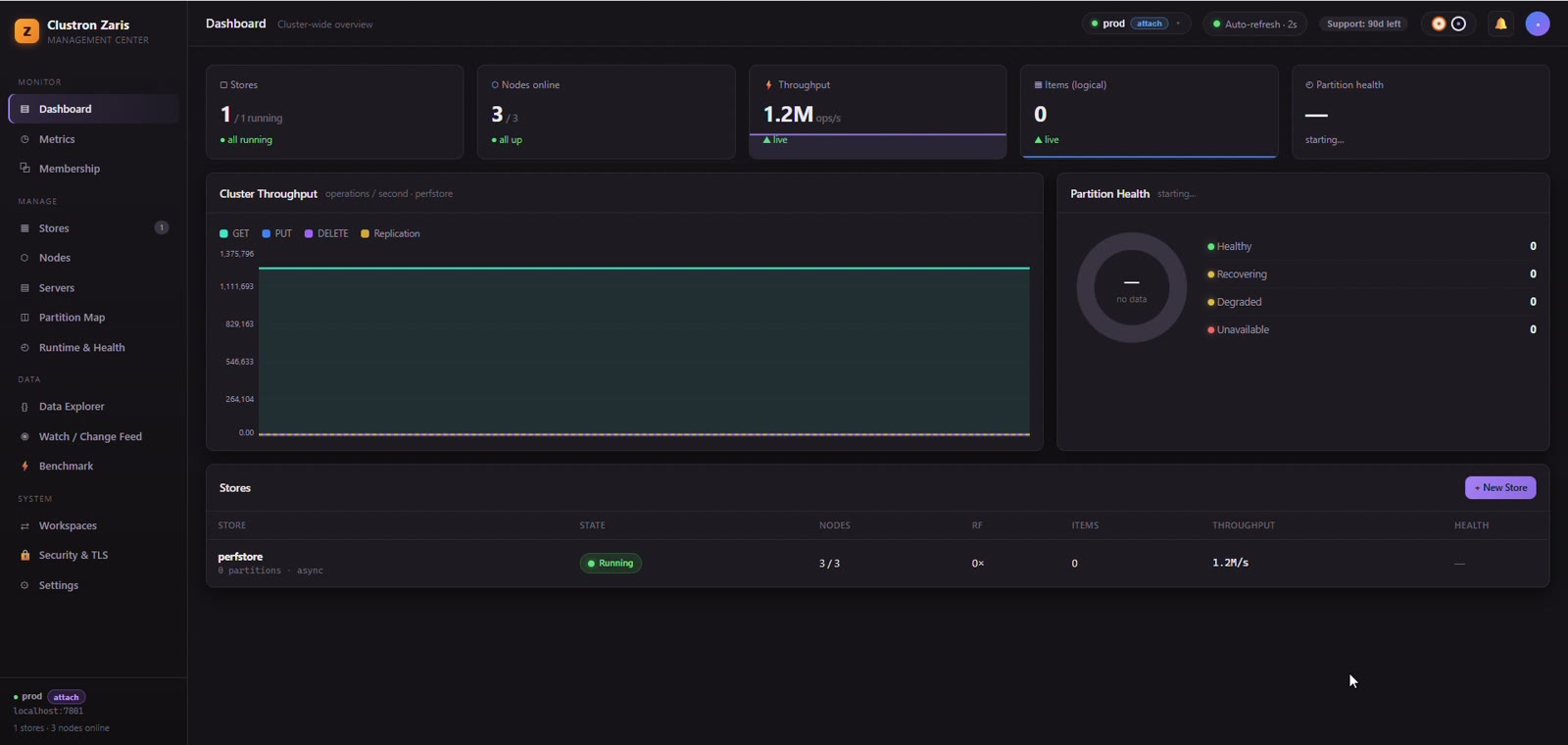 Linear Scaling Benchmark — 1 → 2 → 3 Nodes, Live — screen 7