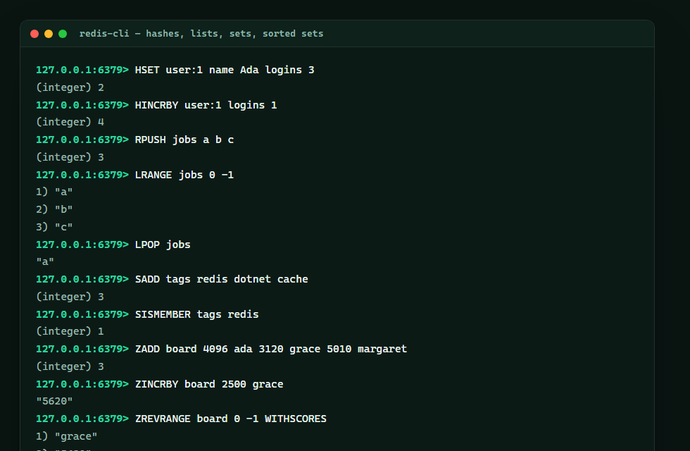 Native Data Structures in .NET — Hashes, Lists, Sets, Sorted Sets — screen 1
