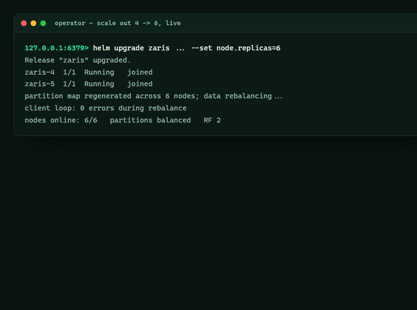 Elastic Scaling — Add Nodes Live — screen 2