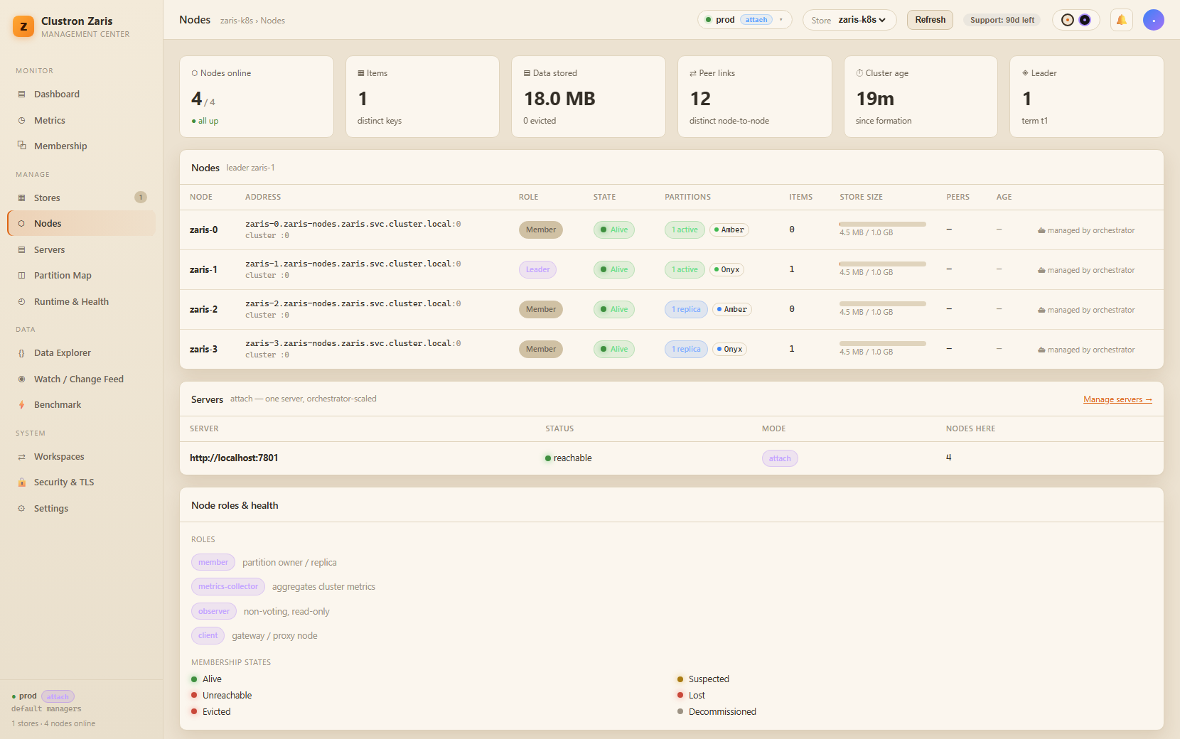 Survive a Node Failure — Live HA Failover — screen 1