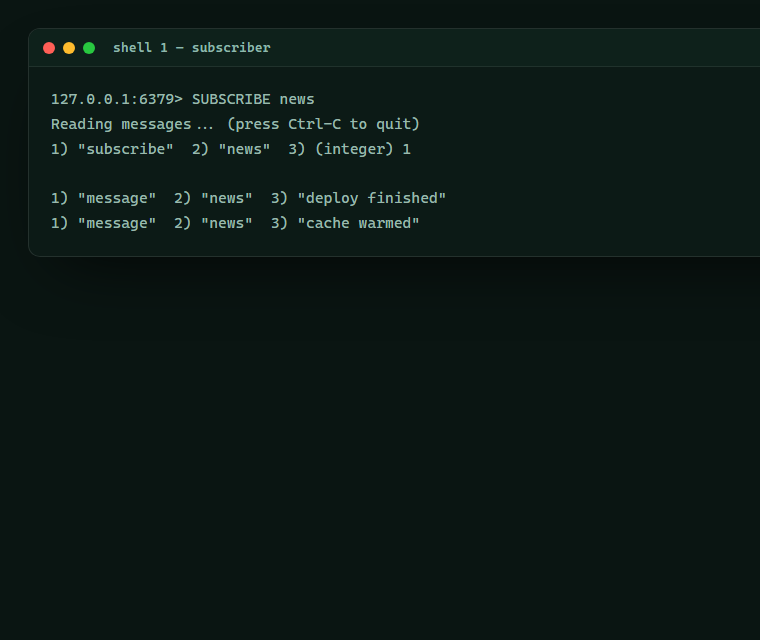Pub/Sub in .NET — Cluster-Wide Messaging — screen 1