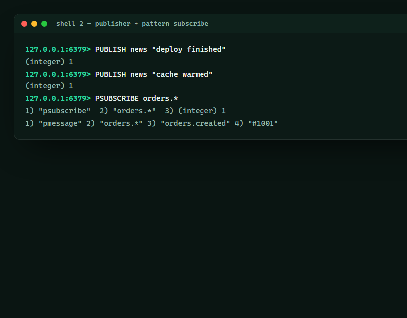 Pub/Sub in .NET — Cluster-Wide Messaging — screen 2