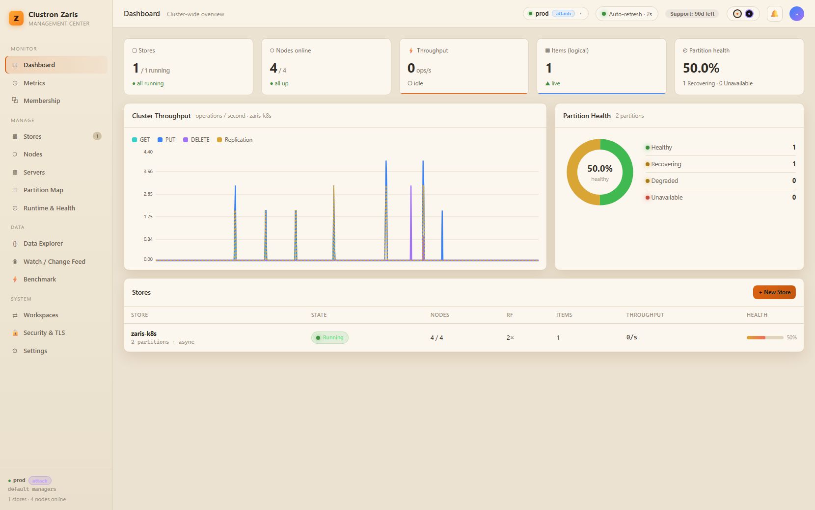 Any Language, One Store — Zaris Speaks Redis — screen 5