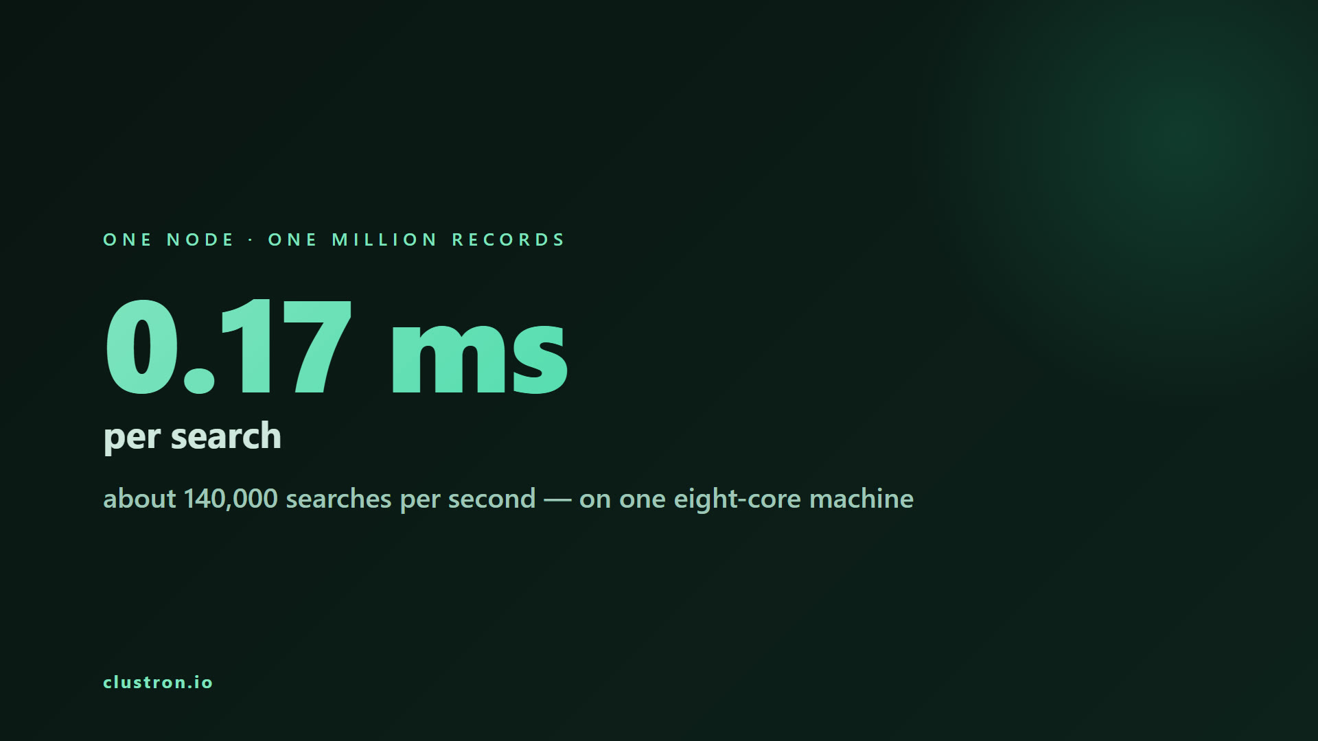 In-Memory Search at Scale — a Million Records in Milliseconds — screen 3
