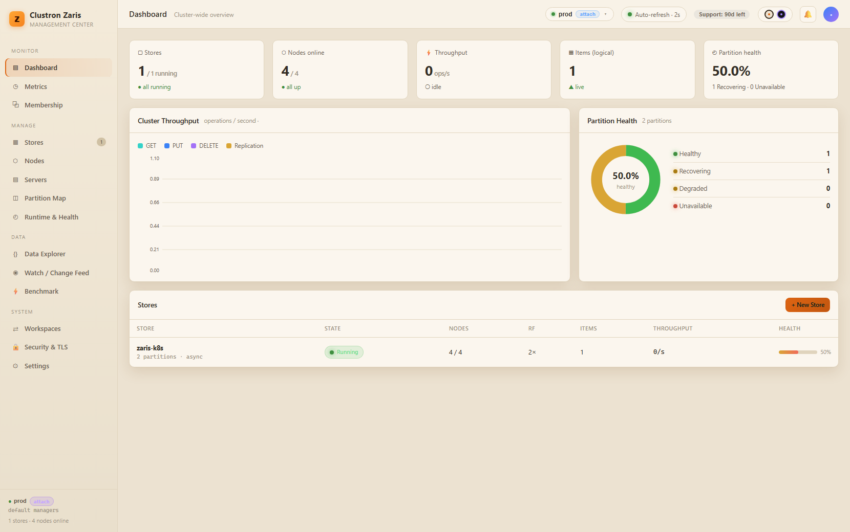 Redis Streams, Native — Event Log + Consumer Groups — screen 3